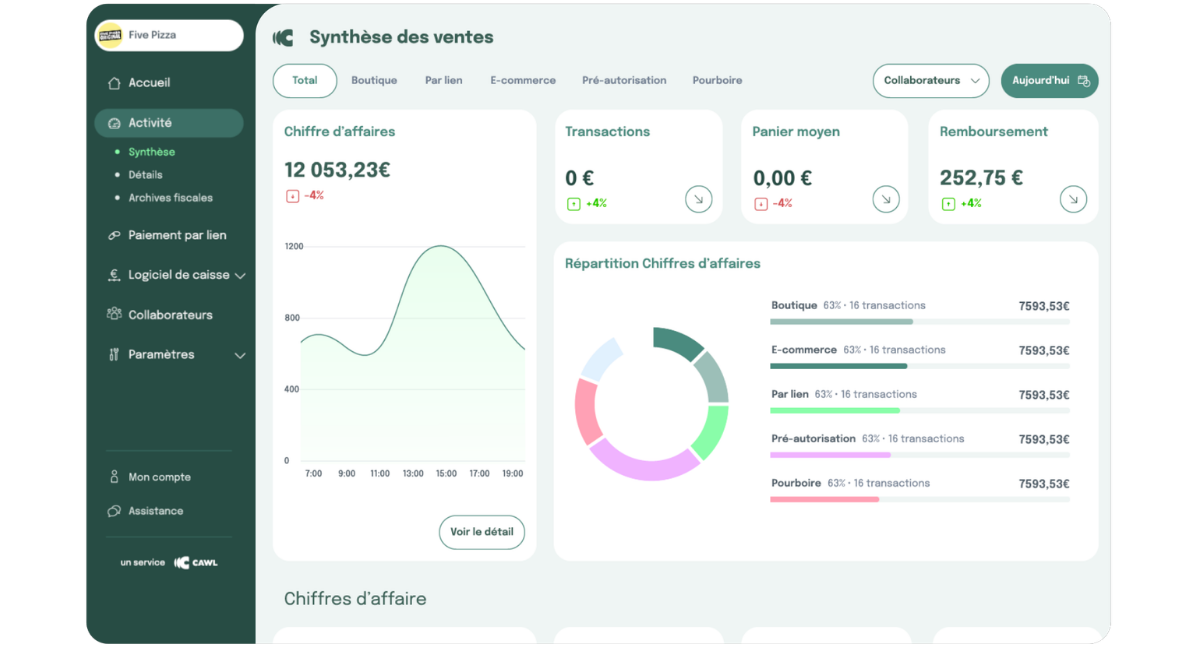 Home page Portail offre intégrale de CAWL