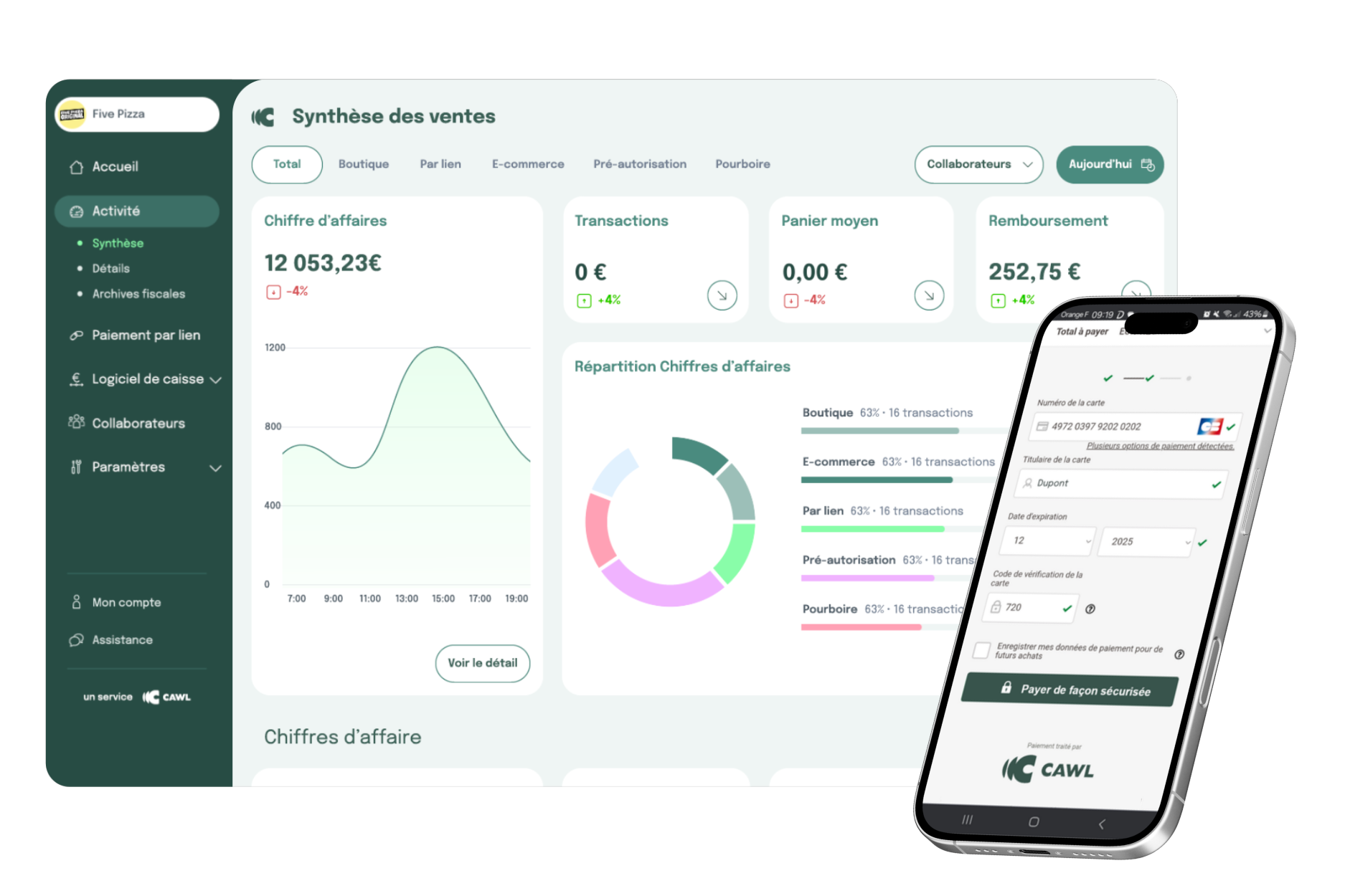 Portail e-commerce offre intégrale de CAWL